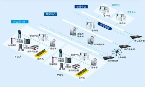 潍坊潍城区食堂收费管理系统七号