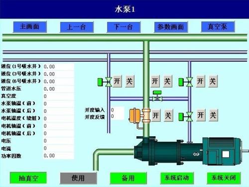 潍坊潍城区水泵自动控制系统八号